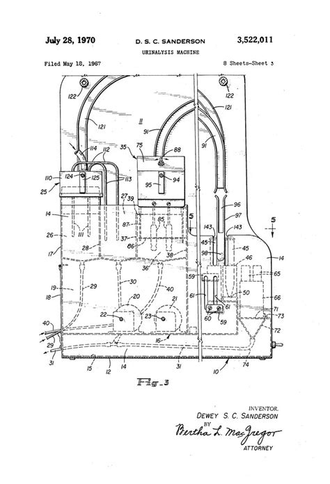 dewey sanderson inventor.